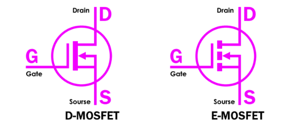 D-MOSFET vs. E-MOSFET