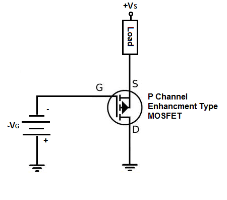  P-Channel Enhancement-Mode MOSFET (PMOS)