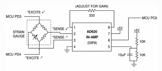 AD620 Amplifies Strain Gauge Signals for Precise Measurement