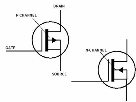 Enhancement-Mode MOSFETs