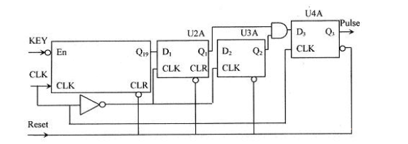 Single pulse generator circuit diagram after phase adjustment